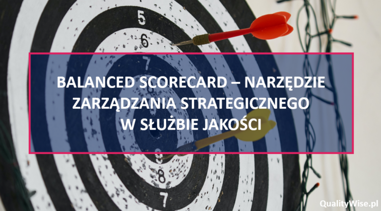 Balanced scorecard –narzędzie zarządzania strategicznego w służbie jakości