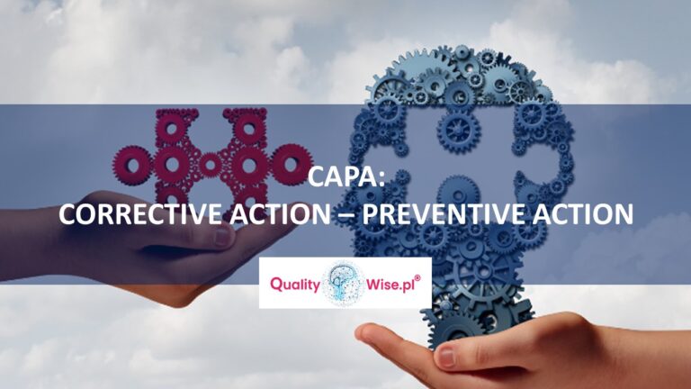CAPA Qualitywise.pl