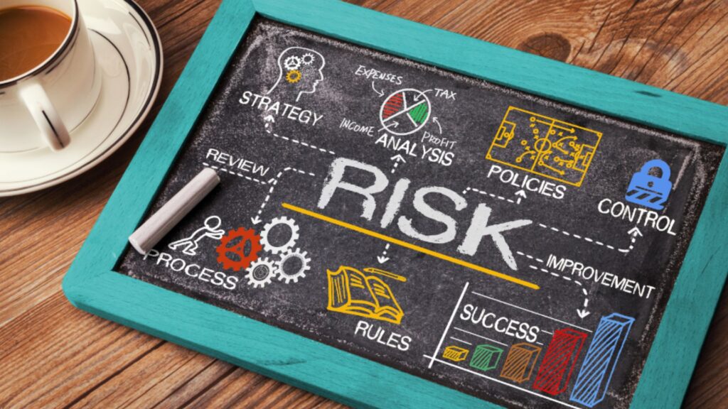 Risk management, Qualitywise.pl