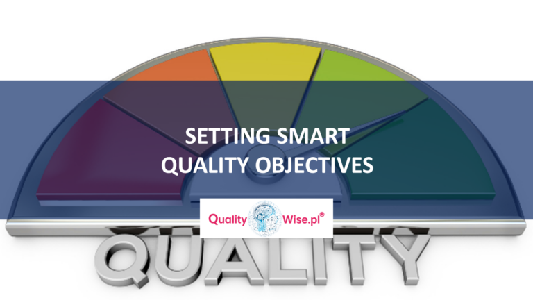 SMART Quality Objectives, Qualitywise.pl