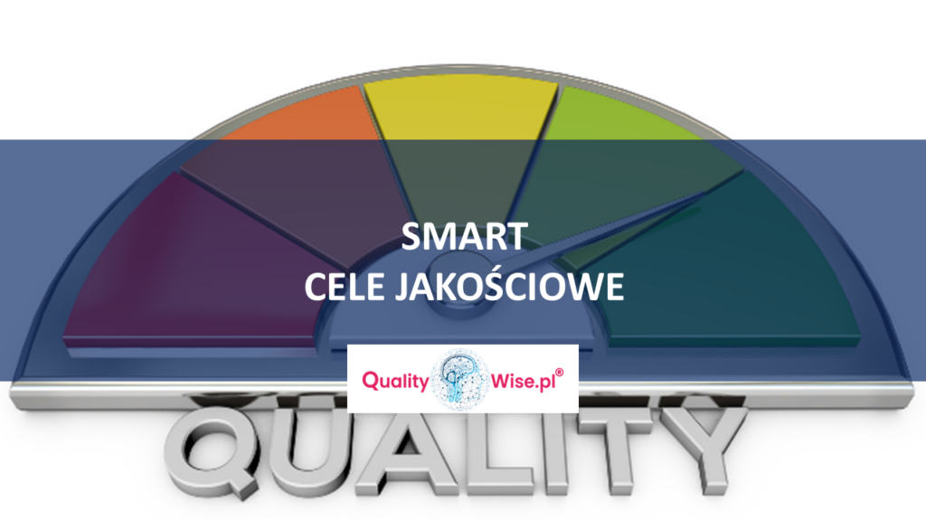 SMART cele jakościowe