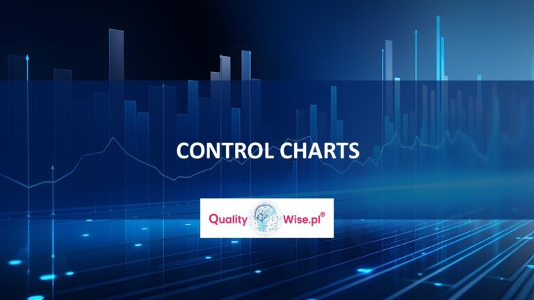 Control charts, Qualitywise.pl