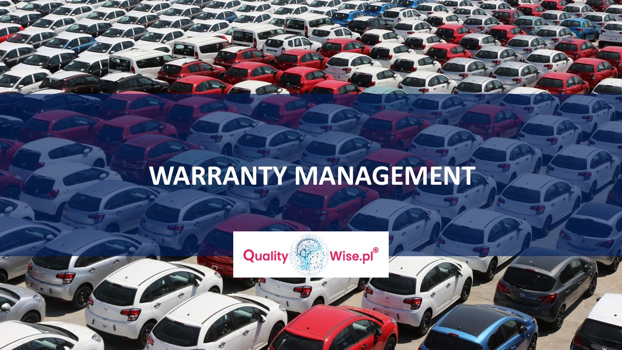 Warranty Management - the idea, process and QMS requirements
