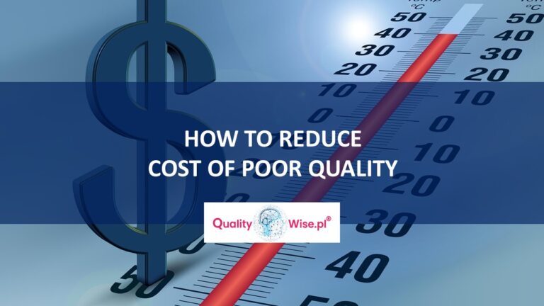 Cost of poor quality, Qualitywise.pl