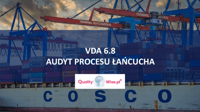 VDA 6.8 Audyt procesu łańcucha dostaw, Qualitywise.pl
