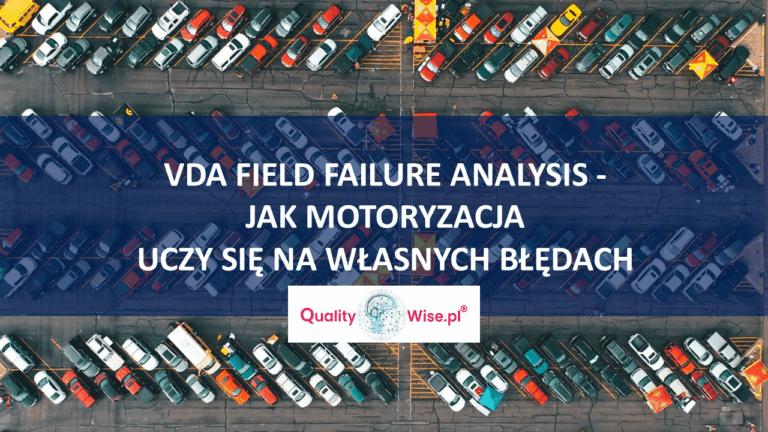 VDA FFA, Analiza zwrotów z rynku, Field Failure Analysis, Qualitywise.pl