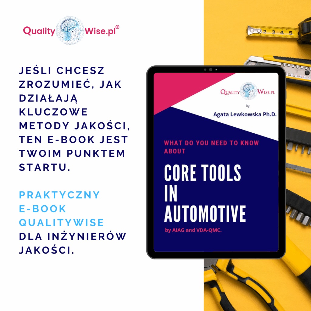 Ebook, core tools w motoryzacji, Qualitywise.pl