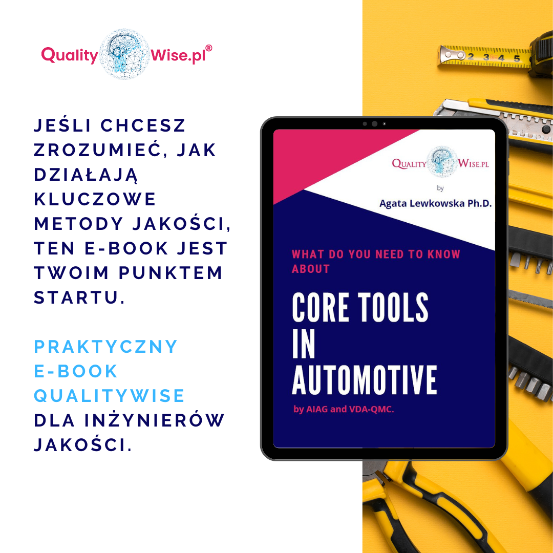 Ebook, core tools w motoryzacji, Qualitywise.pl