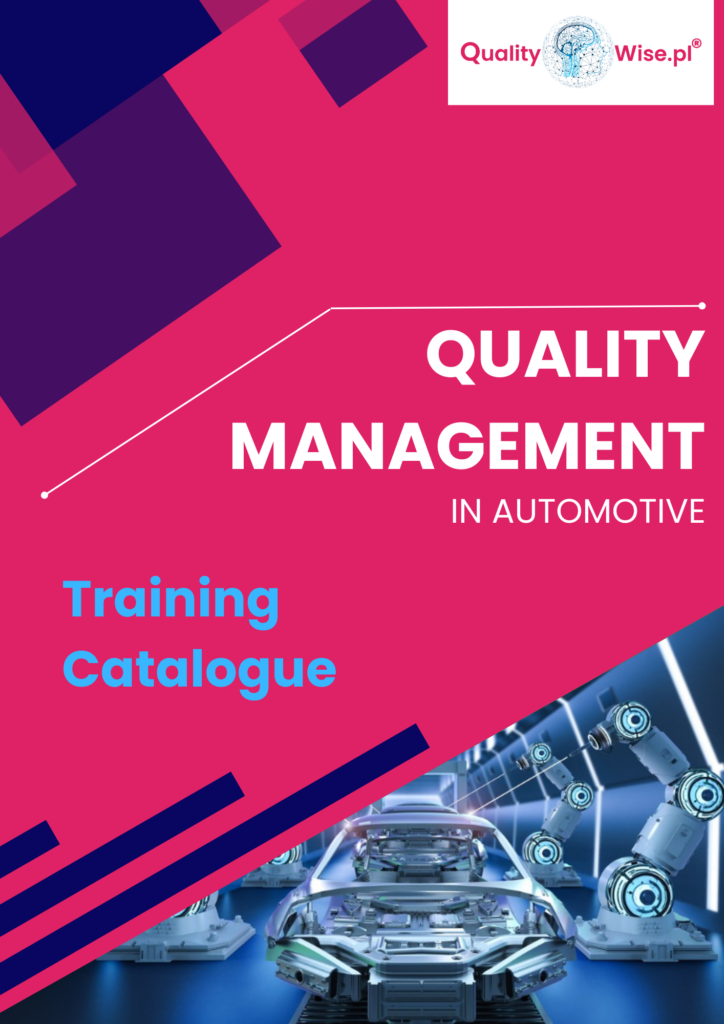 Qualitywise Training Portfolio