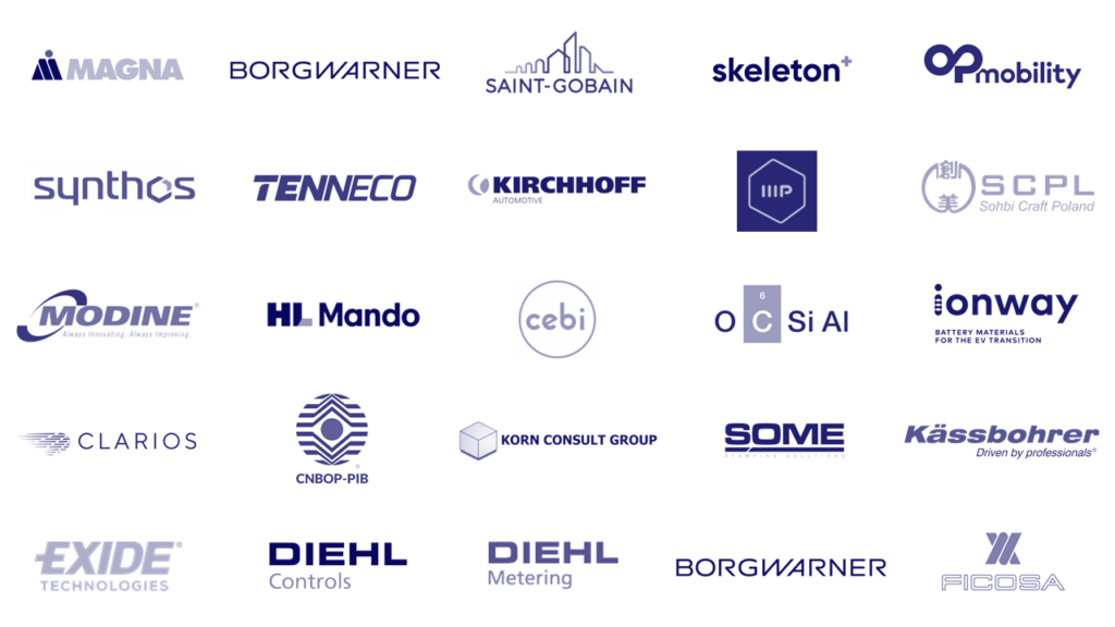 QualityWise customers