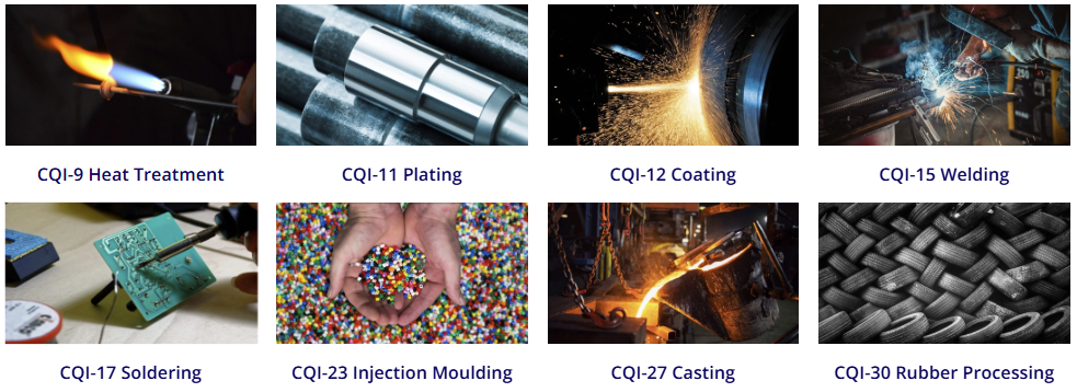 CQI special processes, Qualitywise.pl trainings
