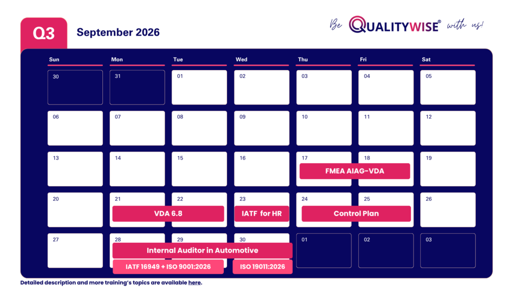 QualityWise open training schedule — September 2026