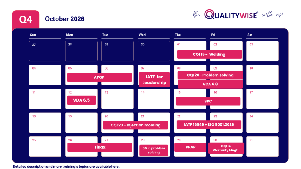 QualityWise open training schedule — October 2026