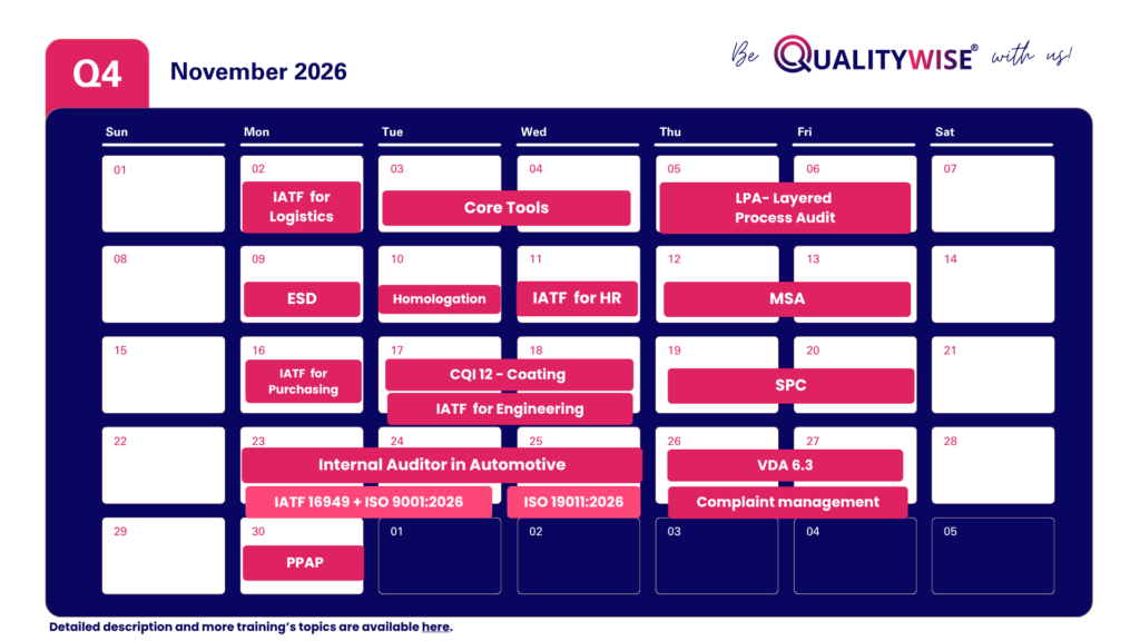 QualityWise open training schedule — November 2026
