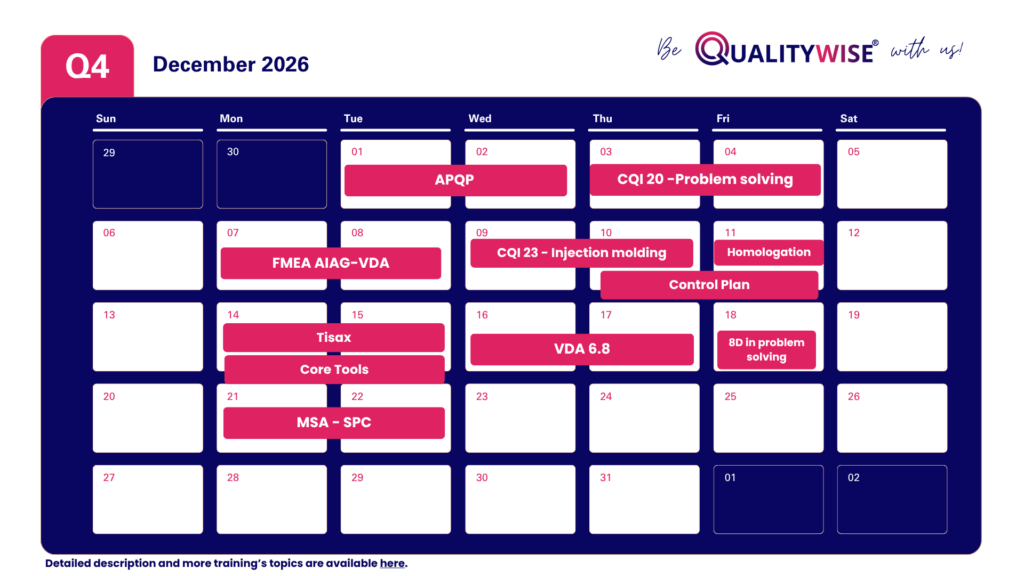 QualityWise open training schedule — December 2026